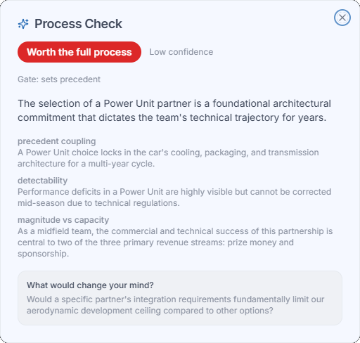 Process Check result marking a decision worth the full process