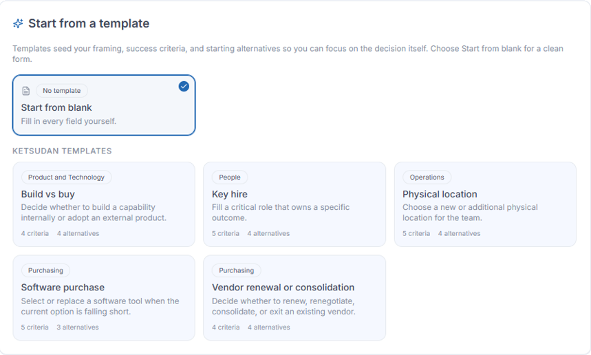 Ketsudan decision templates gallery