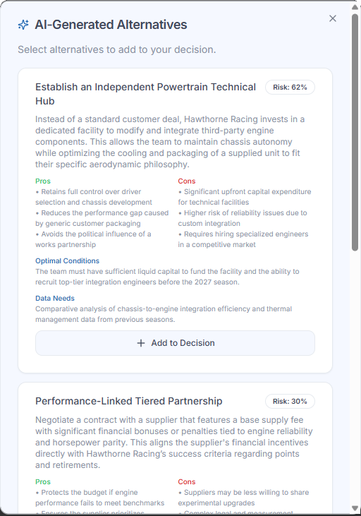 AI-generated decision alternatives with pros, cons and risk levels